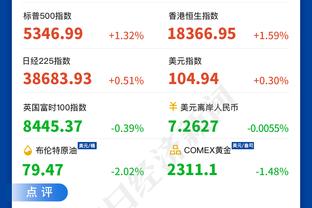 拉塞尔：在和里夫斯短暂的合作中 我们获得了很多相互的信任