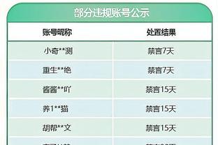 卢：现在的小卡是我们共事四年来状态最好的小卡