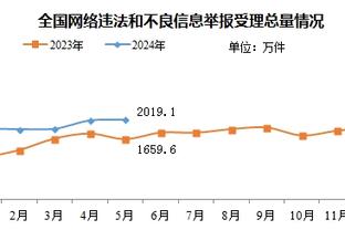 188金宝慱亚洲体育投注截图3